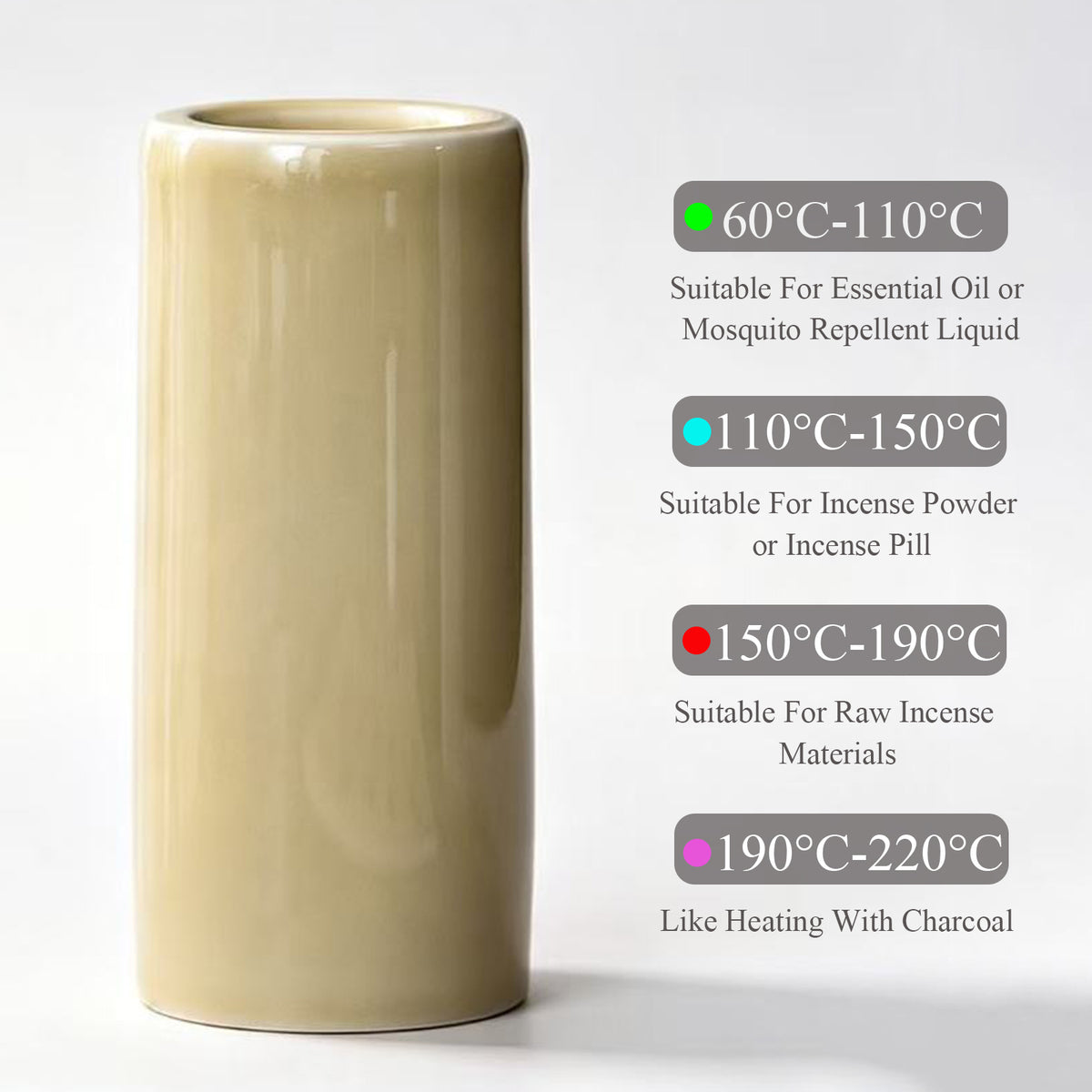 Portable Electric Incense Burner Celadon Ceramic Mini Aroma Heater Travel Set