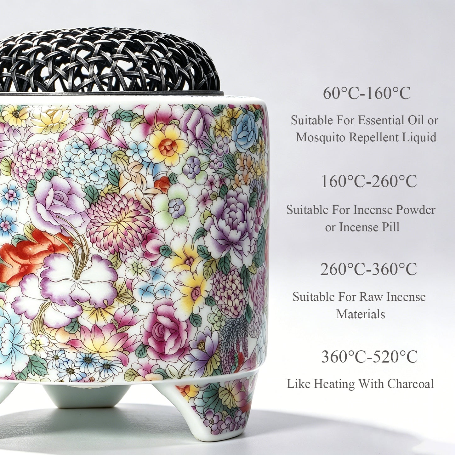 Electric Ceramic Incense Burner with Timer | Floral Porcelain Aroma Diffuser with Night Light | Adjustable Temperature Control | Zen Home Decor Gift