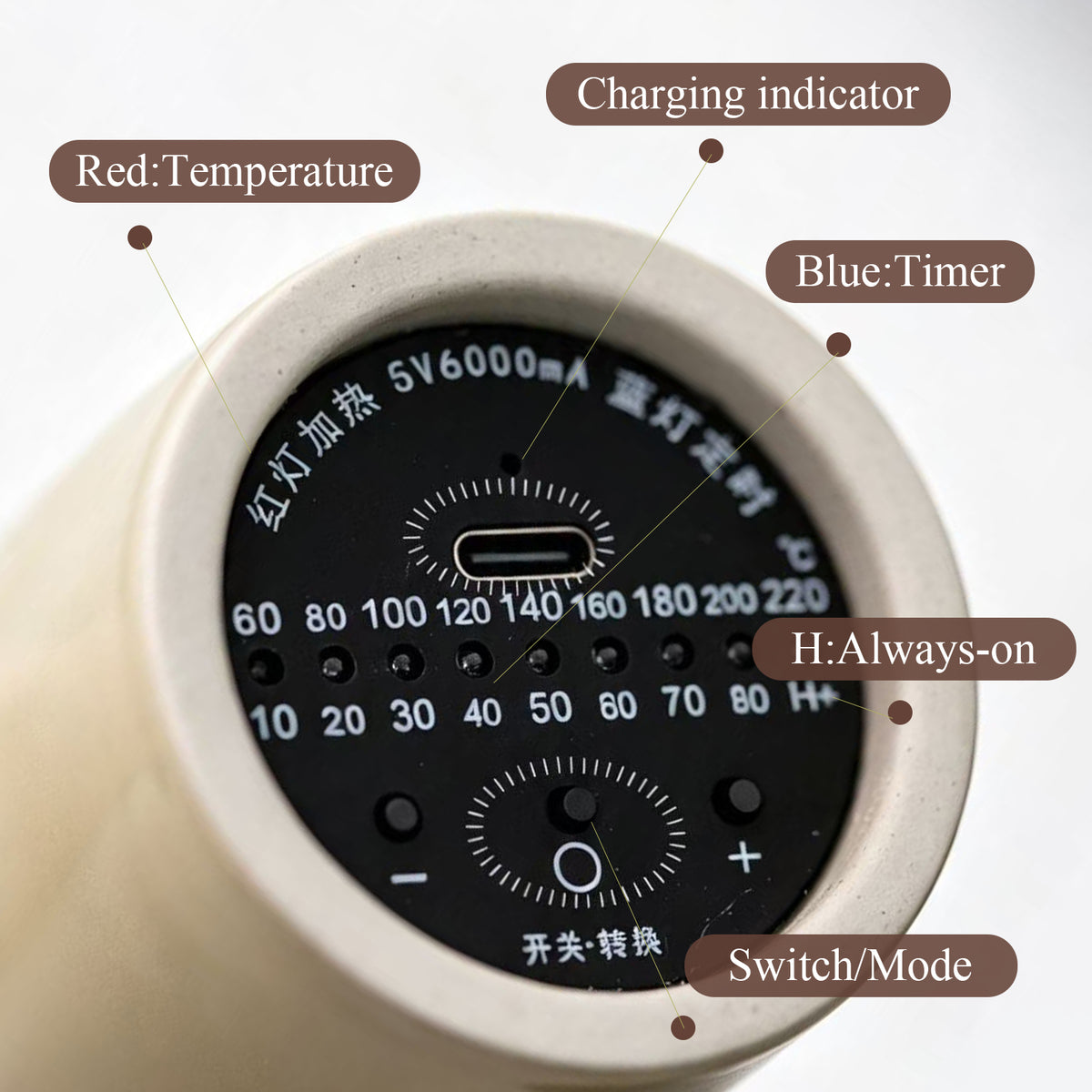 Portable Electric Incense Burner Celadon Ceramic Mini Aroma Heater Travel Set